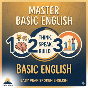 Mastering Basic English for Conversation: The 3-Step Sentence Blueprint blog design